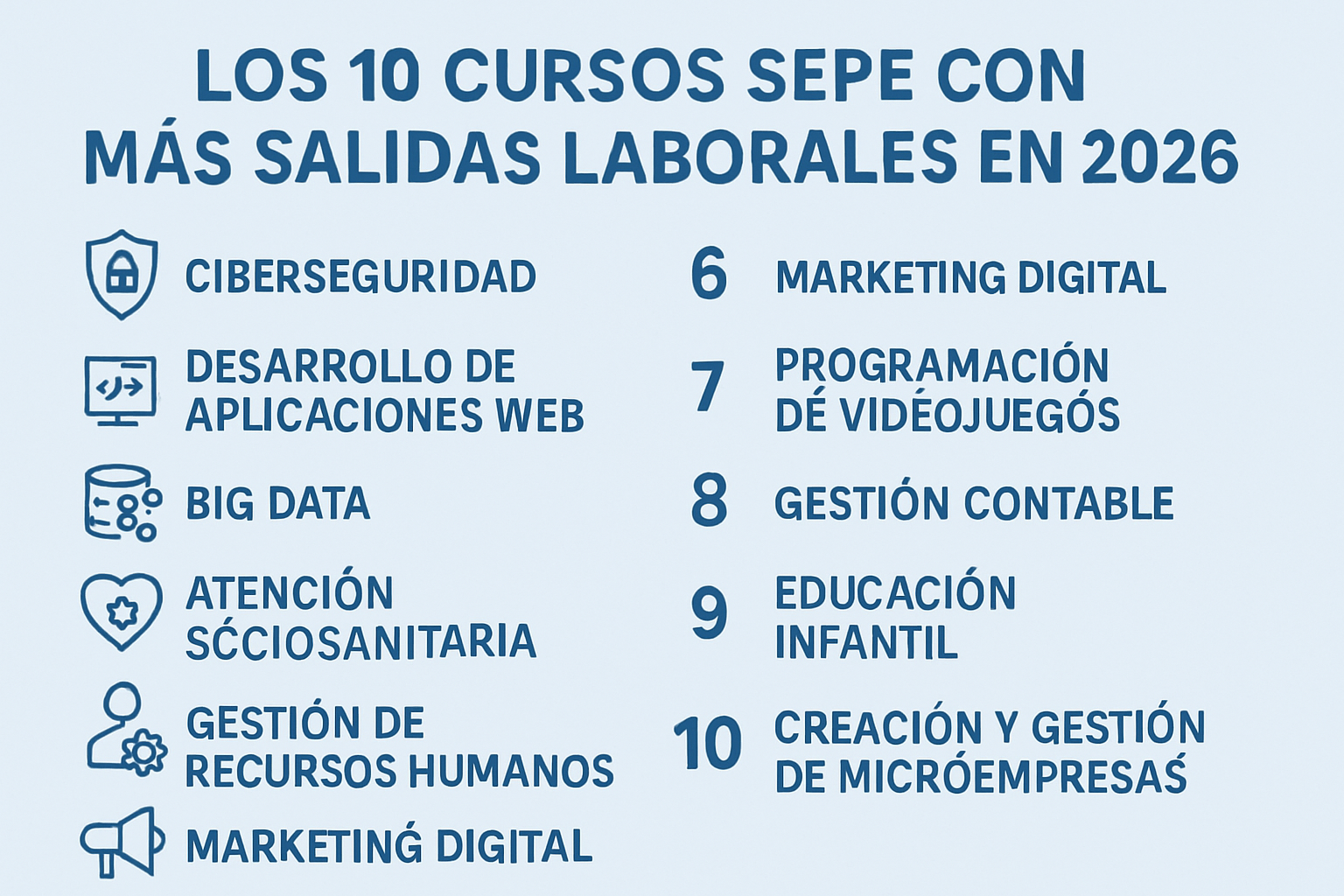 Cursos SEPE para Mayores de 45 Años 2026: Guía