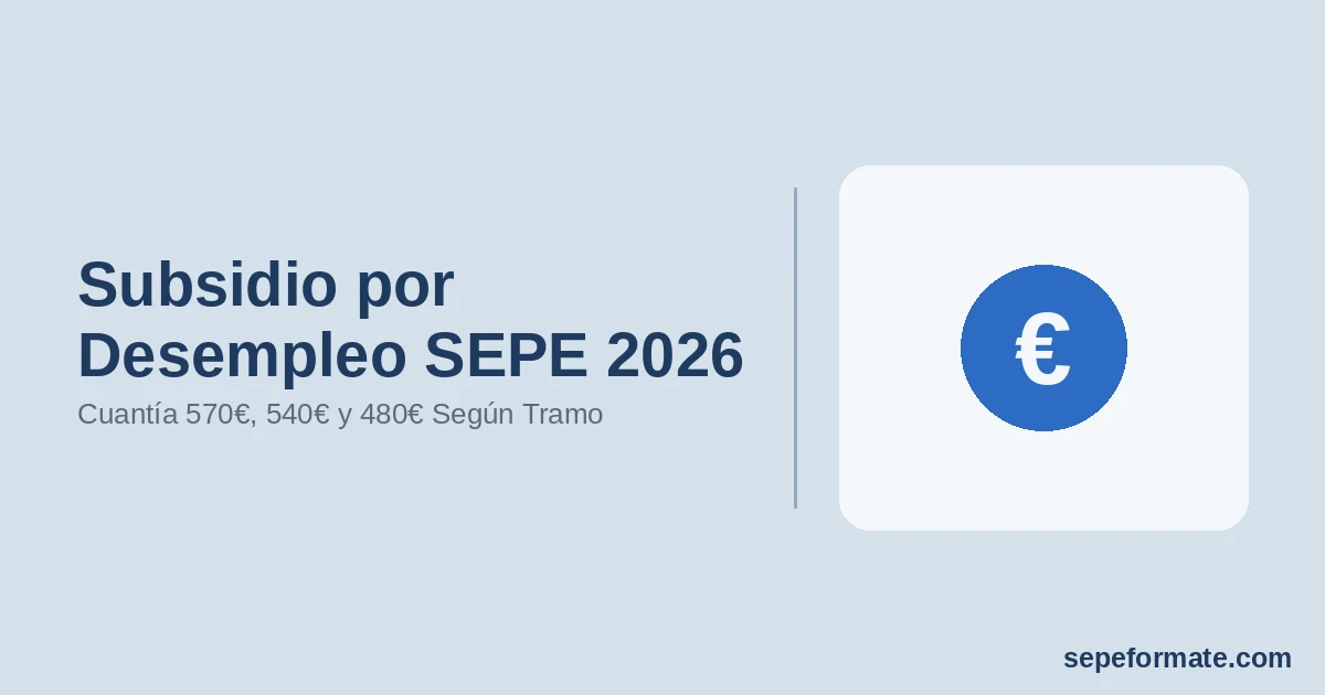 Subsidio por Desempleo SEPE 2026: Cuantía 570€, 540€ y 480€ Según Tramo
