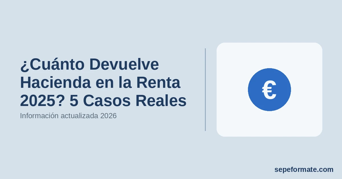 ¿Cuánto Devuelve Hacienda en la Renta 2025? 5 Casos Reales