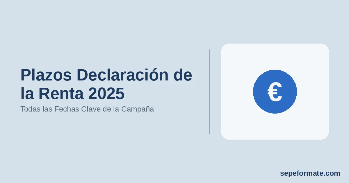 Plazos Declaración de la Renta 2025: Todas las Fechas Clave de la Campaña
